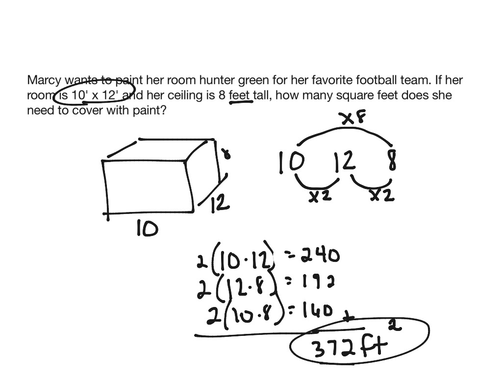 problem solving about surface area