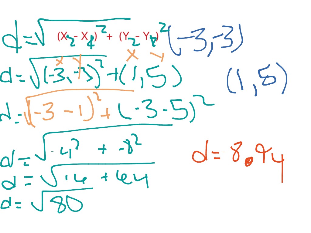 Distance Formual | Math | ShowMe