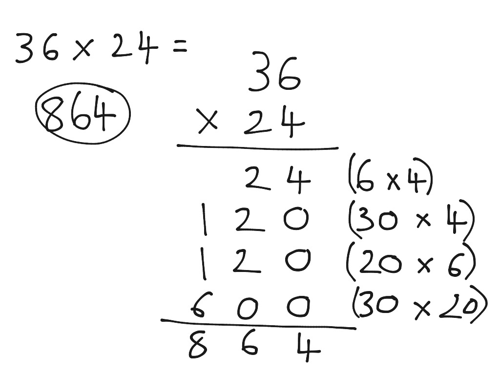 Compact Multiplication Method 1 Math Arithmetic Multiplication ShowMe