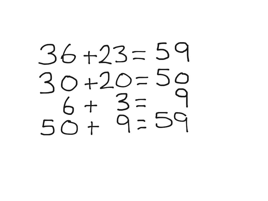 Partitioning math showme