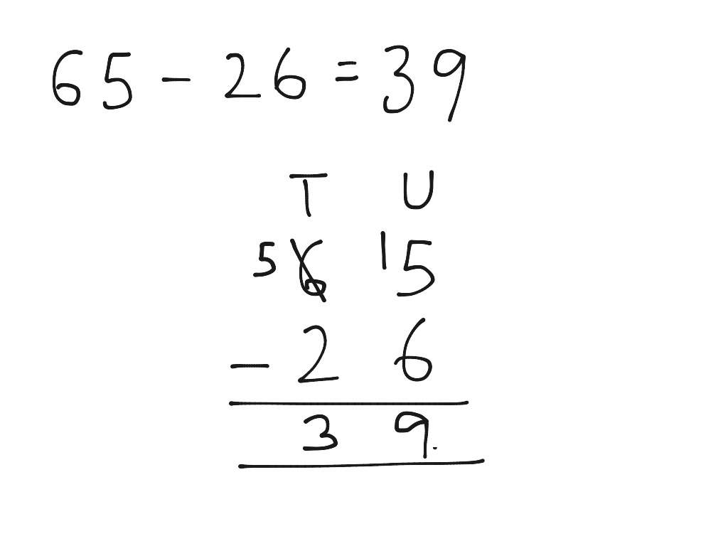 Column Method for Subtraction- With Exchange | Math | ShowMe