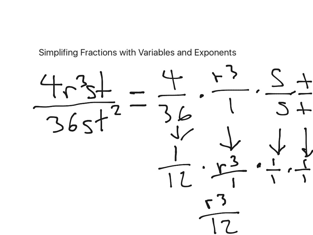 Fraction with on sale variable simplifier