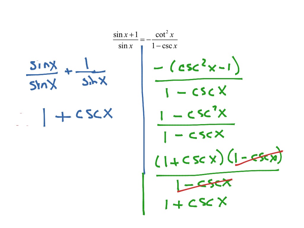 Verifying trig identities math trigonometry trigonometric
