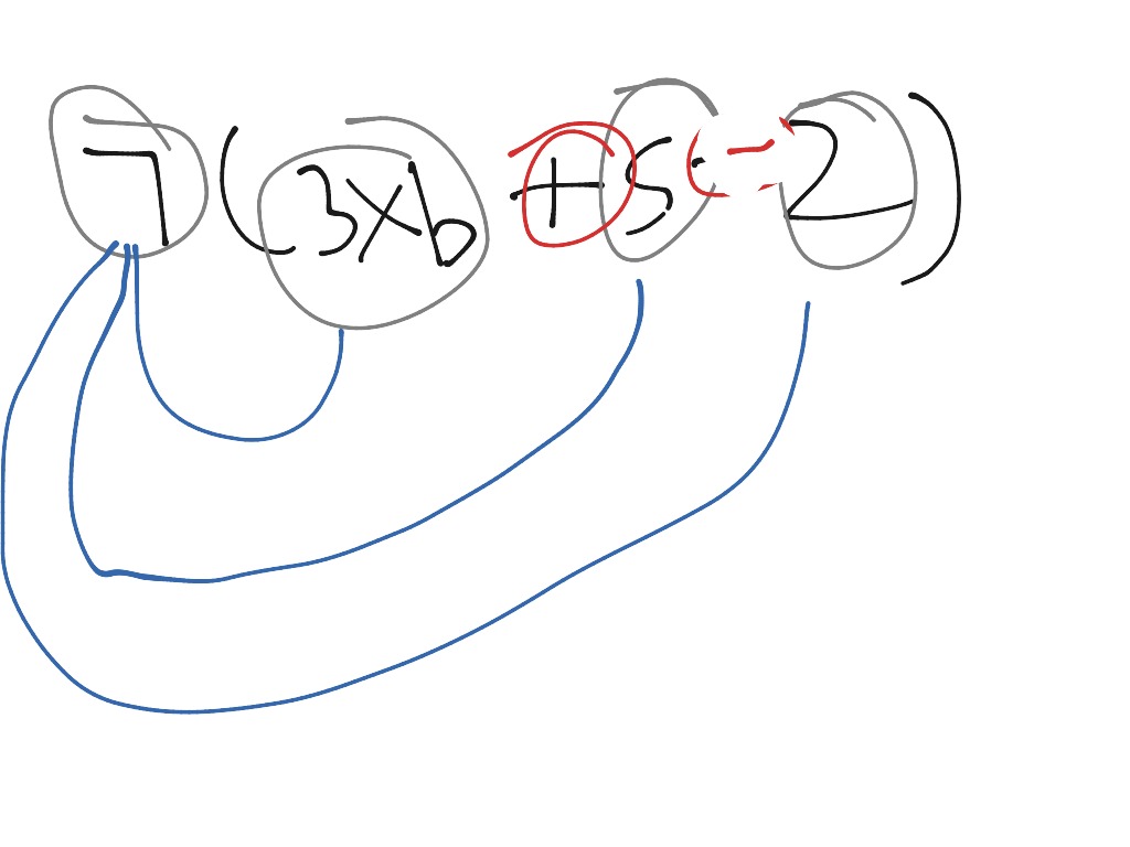 expanding-math-algebra-showme