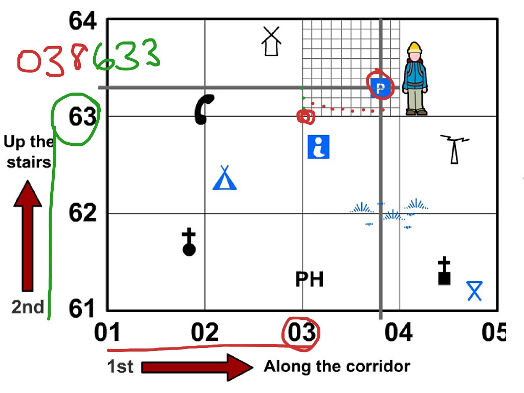 geomania-six-figure-grid-reference-gambaran