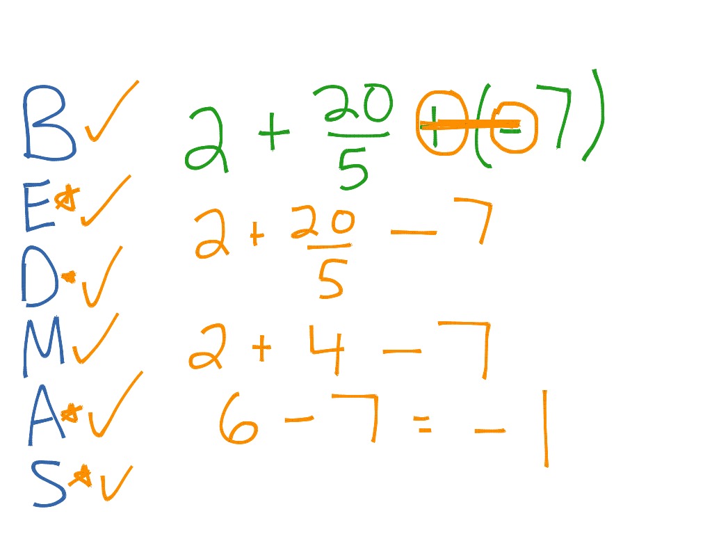 Bedmas with integers and fractions | Math, Elementary Math | ShowMe