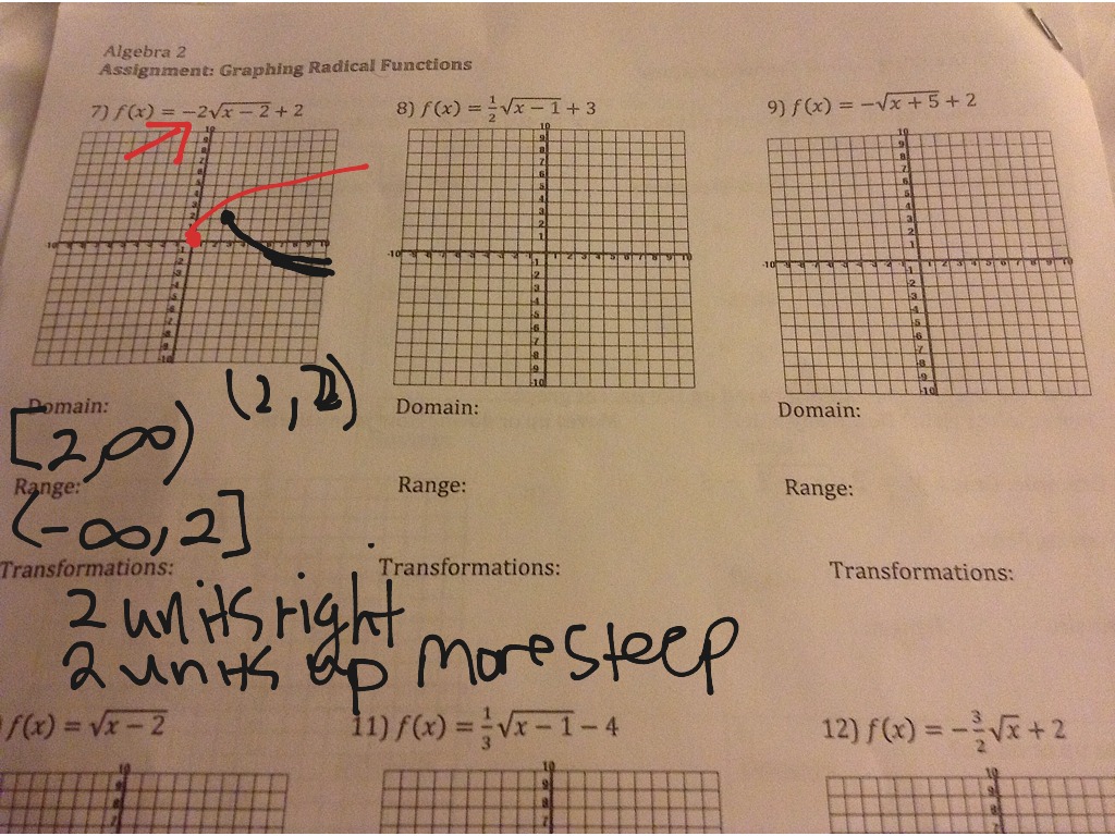 Domain Range Radical Function Transformations Copy Math Algebra 2 Radicals ShowMe