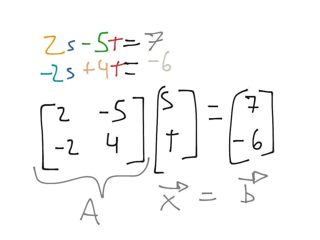 most-viewed-thumbnail