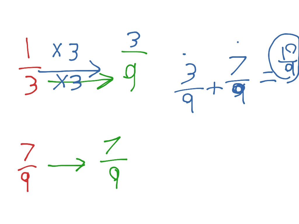 Factions | Math | ShowMe