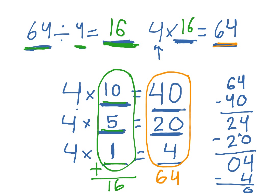 explain how you can use multiplication to solve a division problem