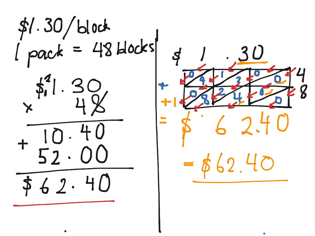 multiplication-contracted-and-lattice-method-math-elementary-math-2nd-grade-math