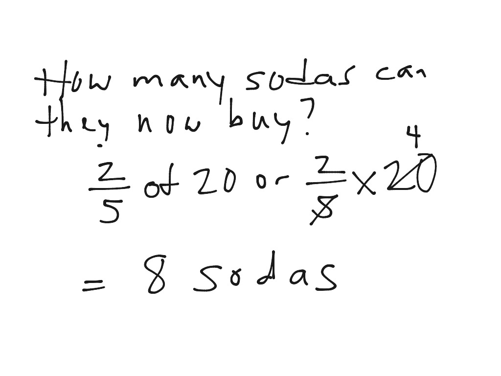 most-viewed-thumbnail