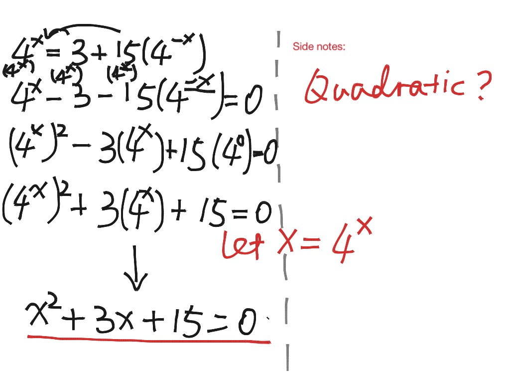 Hidden Quadratic Log function | Math, Precalculus, Logarithms | ShowMe