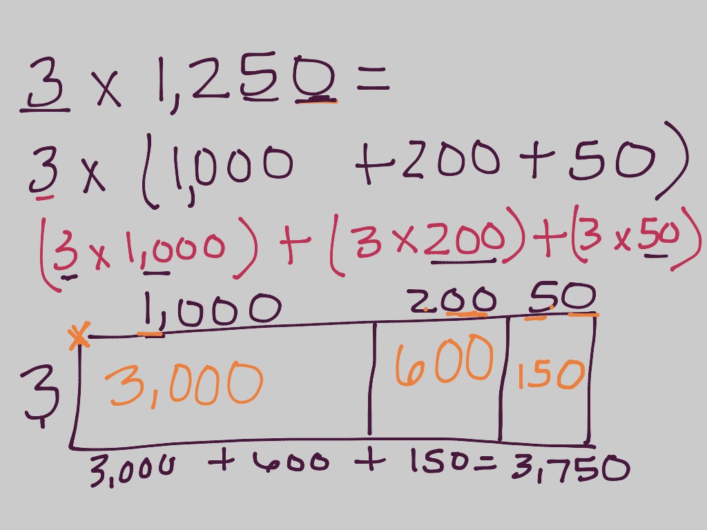 ShowMe Multiply Decimals Using Expanded Form