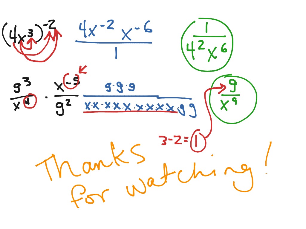 Exponents Project | Math, Algebra, Variables, 8th Grade Math | ShowMe