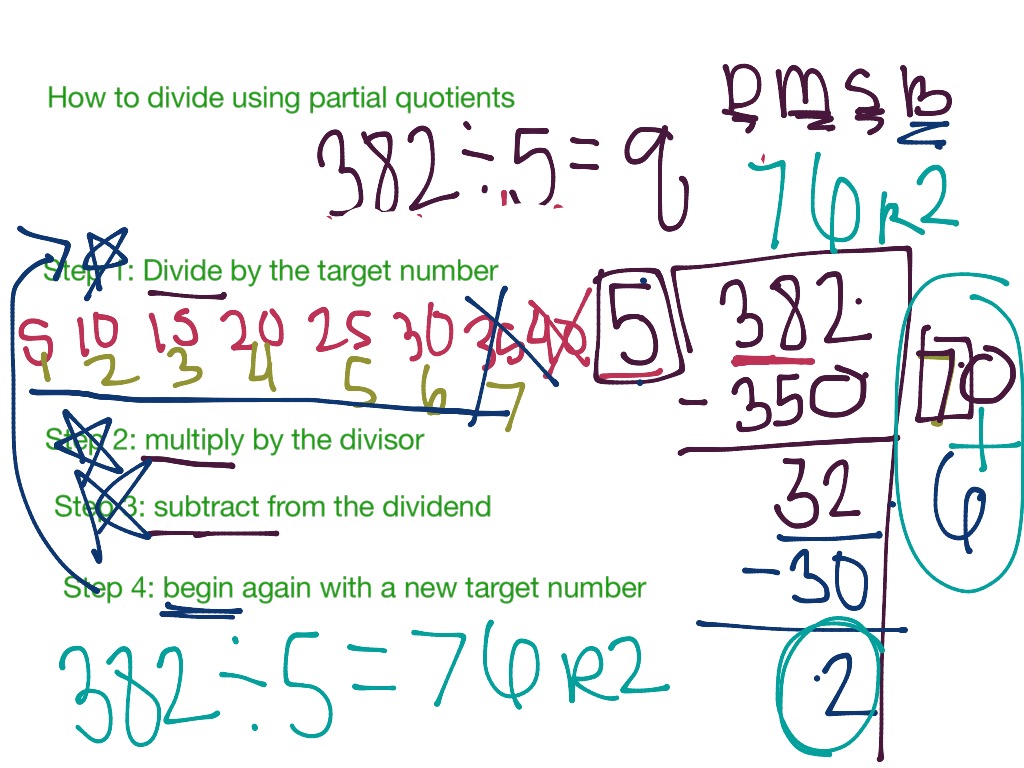 divide with partial products | Math, Elementary Math, math 4th grade ...