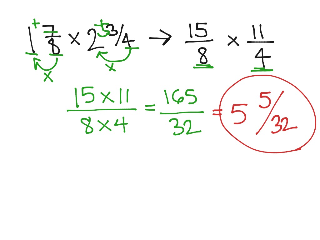 Multiplication of Frsctions | Math | ShowMe