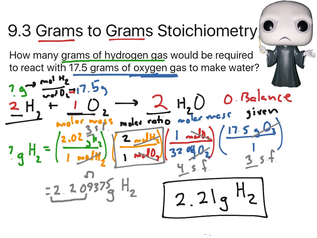 9.3 Grams to Grams Stoichiometry | Science, Chemistry, Stoichiometry