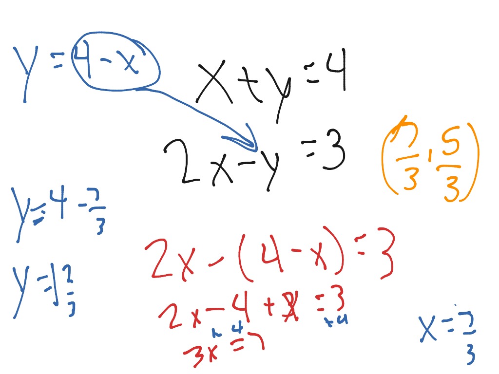 Substitution and elimination technique | Math, Algebra, solving ...