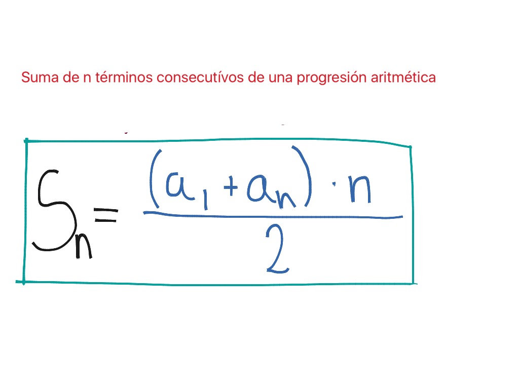 Suma de n términos consecutivos de una progresión aritmética | Math