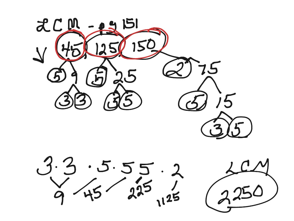 showme-what-s-the-least-common-multiple-of-14-30