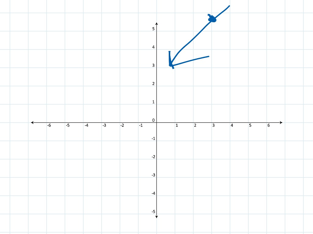 most-viewed-thumbnail