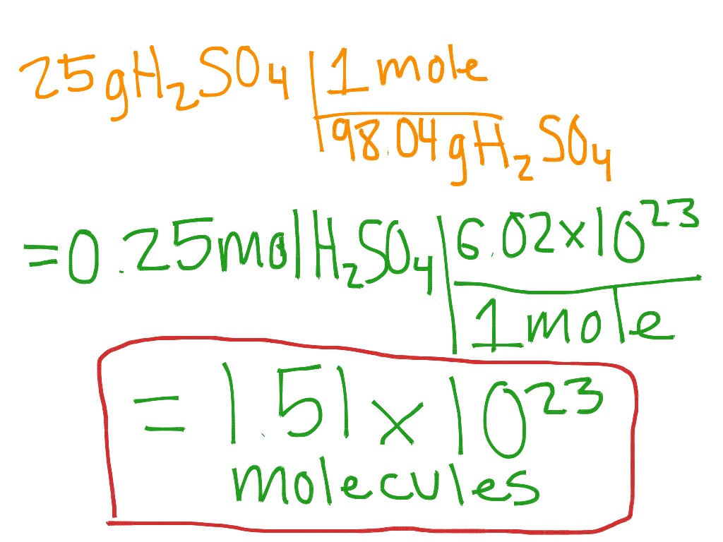 showme-grams-to-molecules