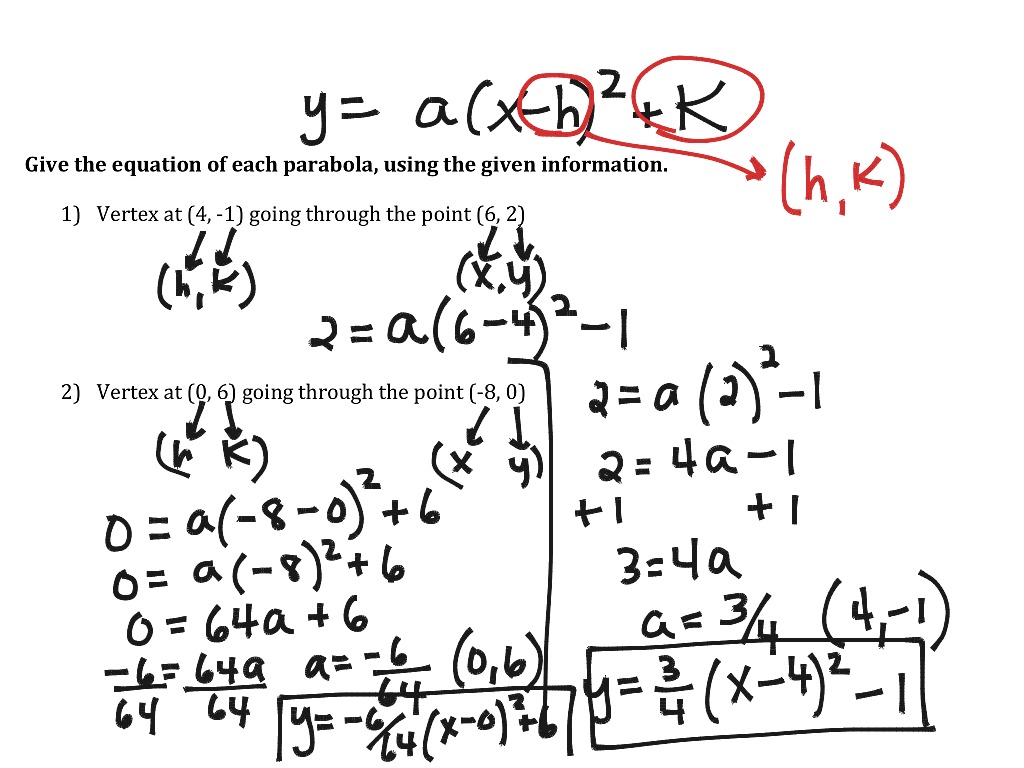 investigating the quadratic function essay The sketches above are graphs of quadratic functions and therefore parabolas although the shapes of all three graphs are the same, the graphs' positions differ . investigating the quadratic function essay The sketches above are graphs of quadratic functions and therefore parabolas although the shapes of all three graphs are the same, the graphs' positions differ .