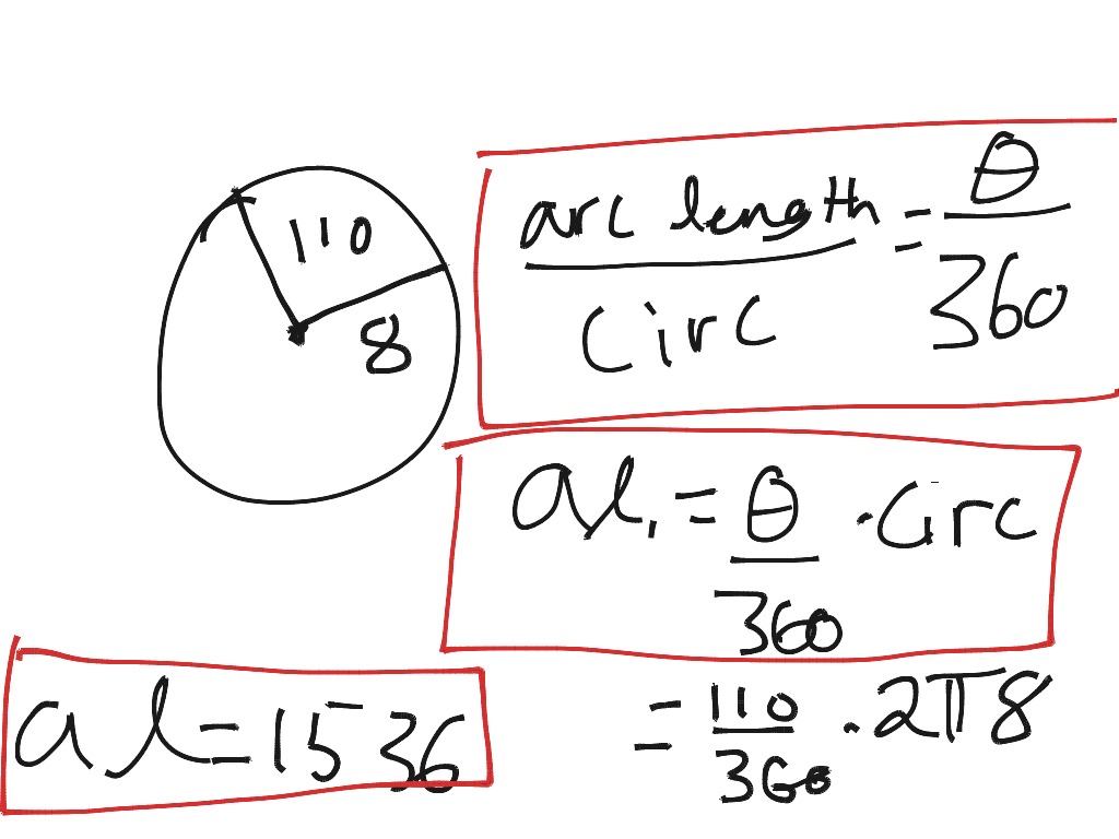 Arc length show me Math ShowMe