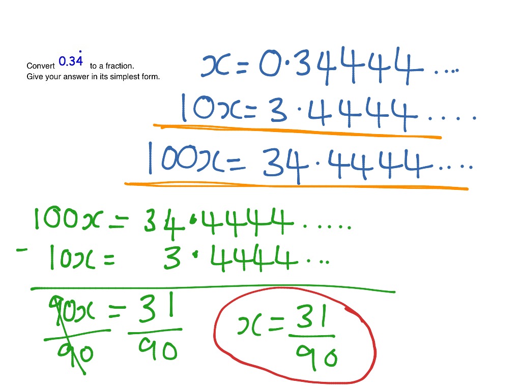 Converting from recurring decimals to fractions | Math | ShowMe