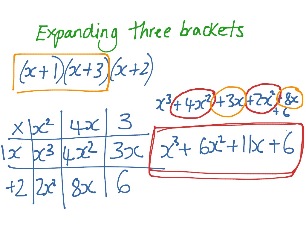 showme-expanding-brackets