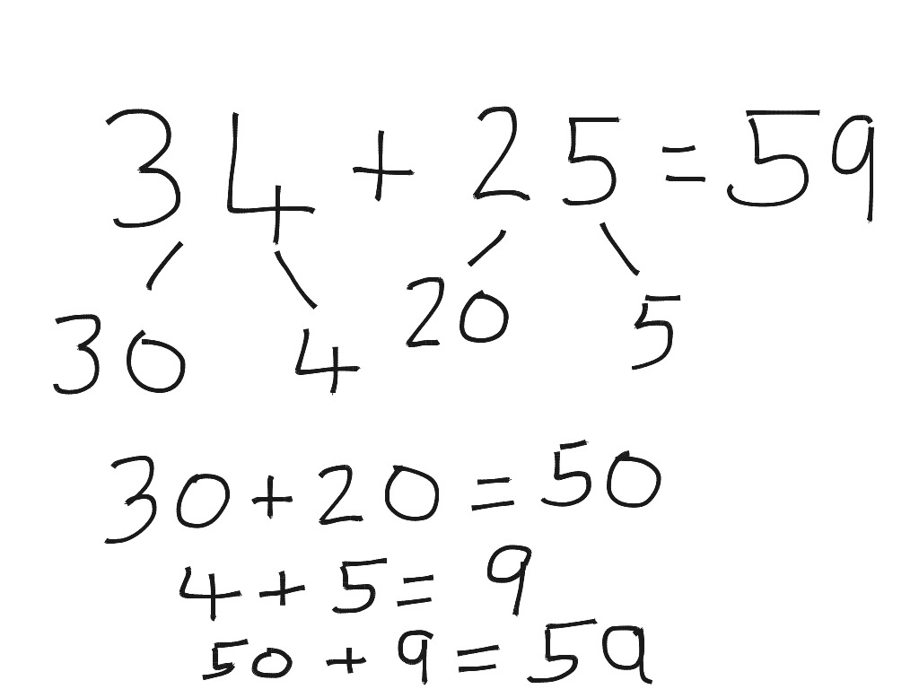 adding-tens-and-units-math-showme