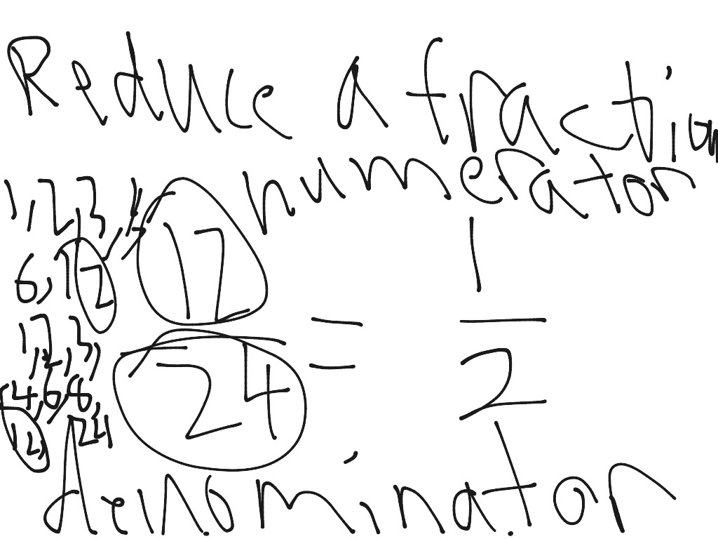 most-viewed-thumbnail