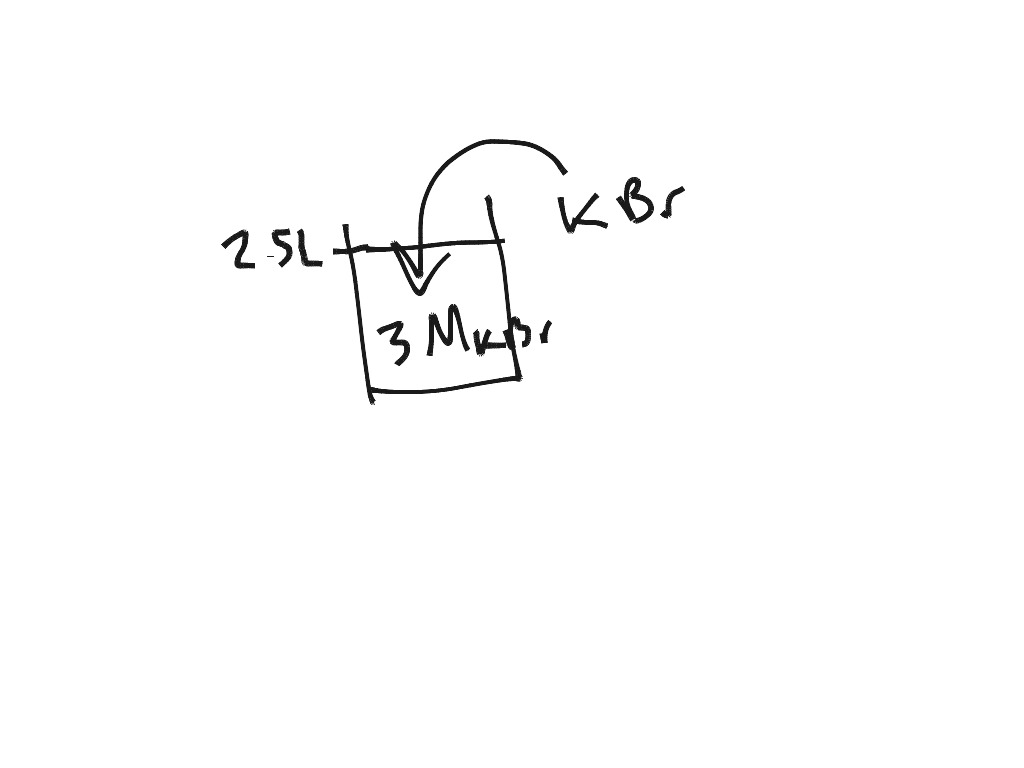 Molarity | Science, Chemistry | ShowMe