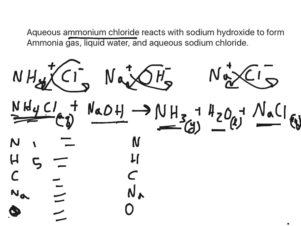 Word equations to skeleton equations | Science | ShowMe