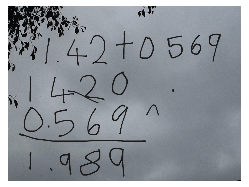 most-viewed-thumbnail