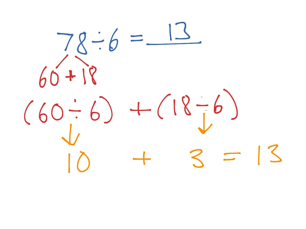 Dividing With The Distributive Property Math Elementary Math Showme