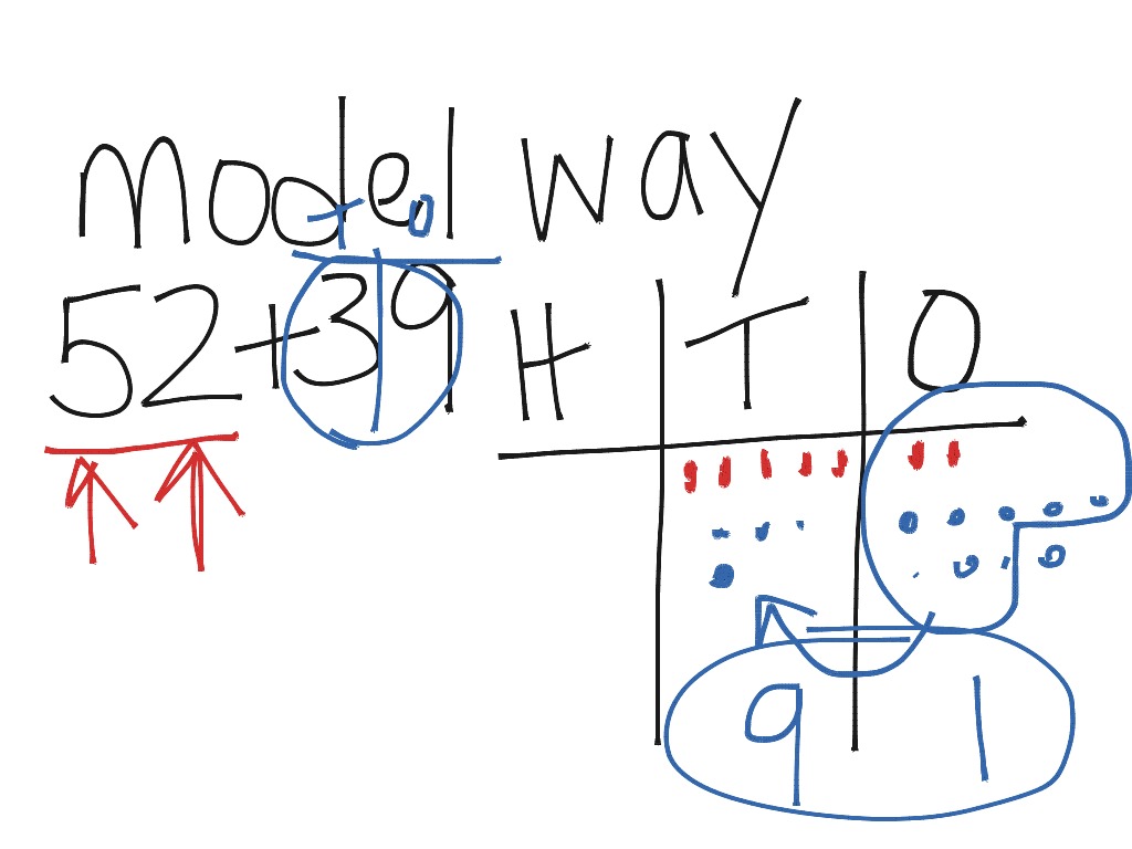 most-viewed-thumbnail