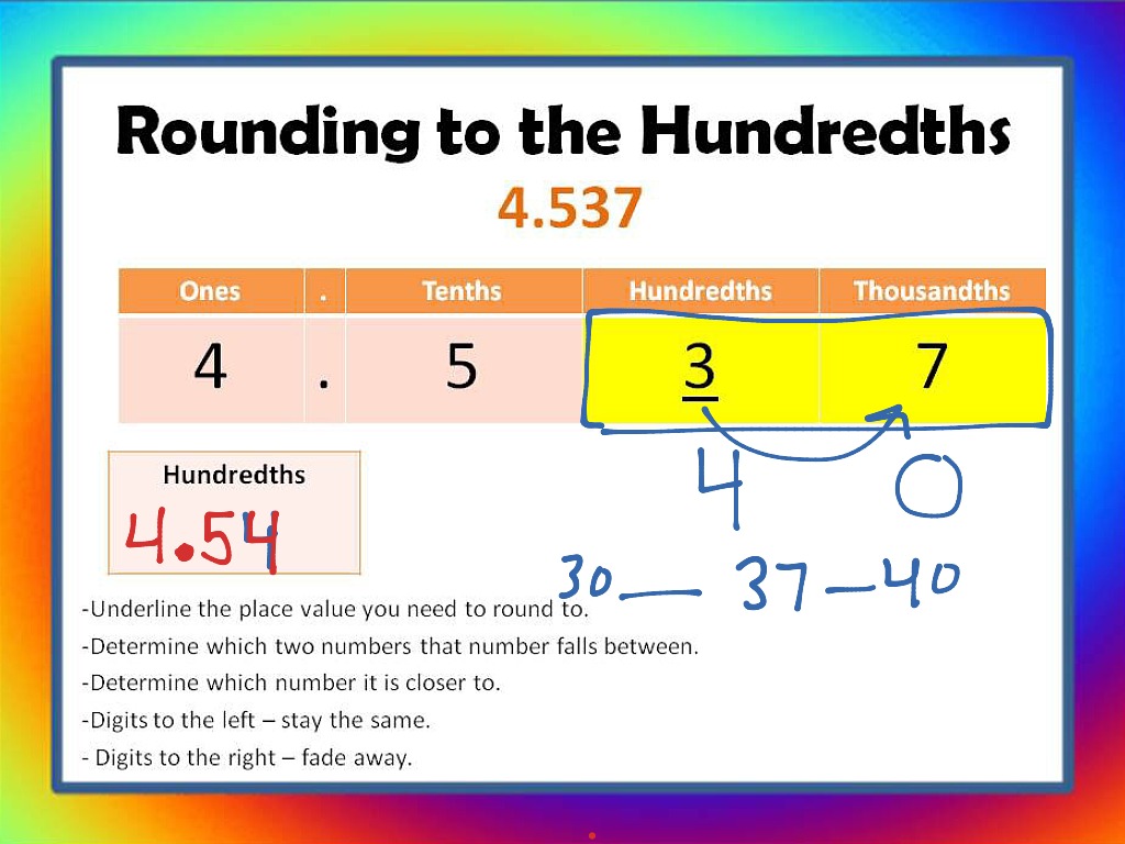 rounding-table-math