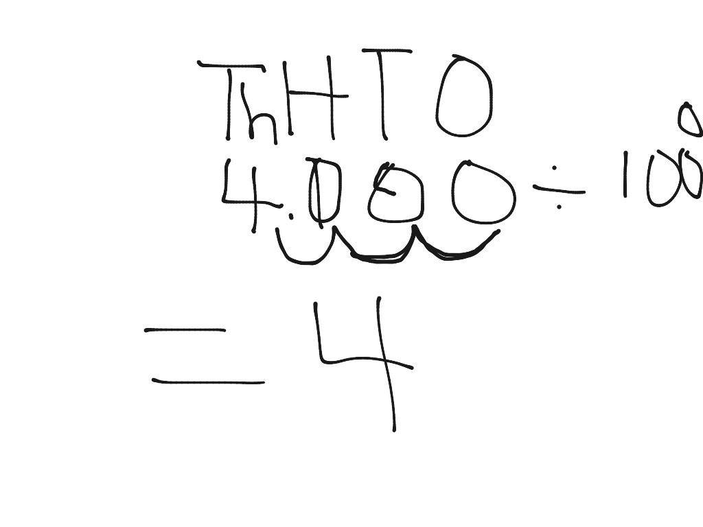 most-viewed-thumbnail