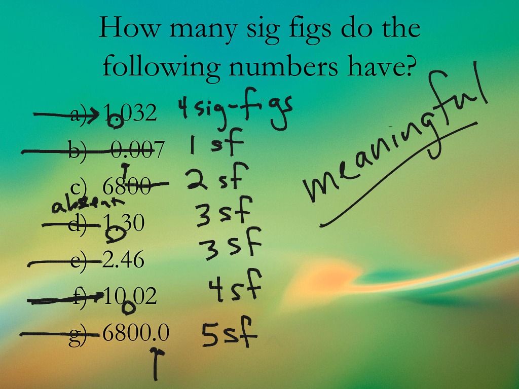 significant-figures-science-showme