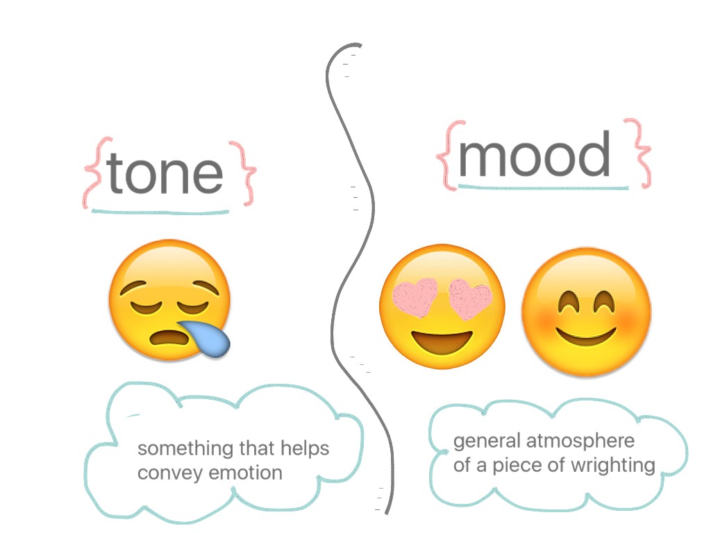 microcosm vs mood