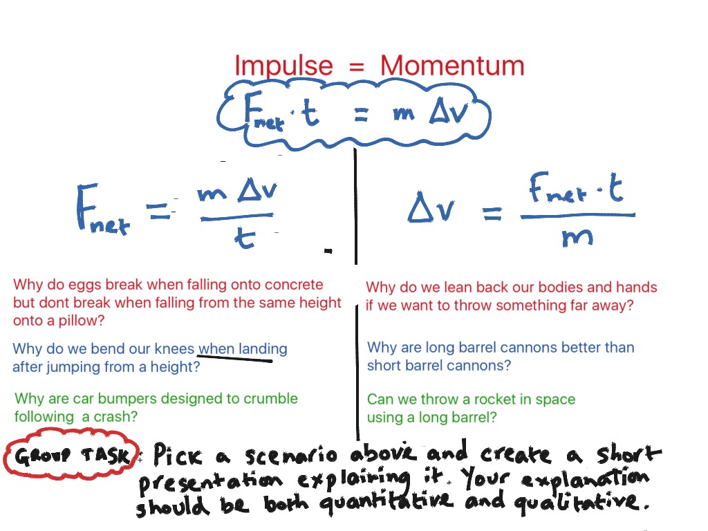 the physics science place definition og momentum