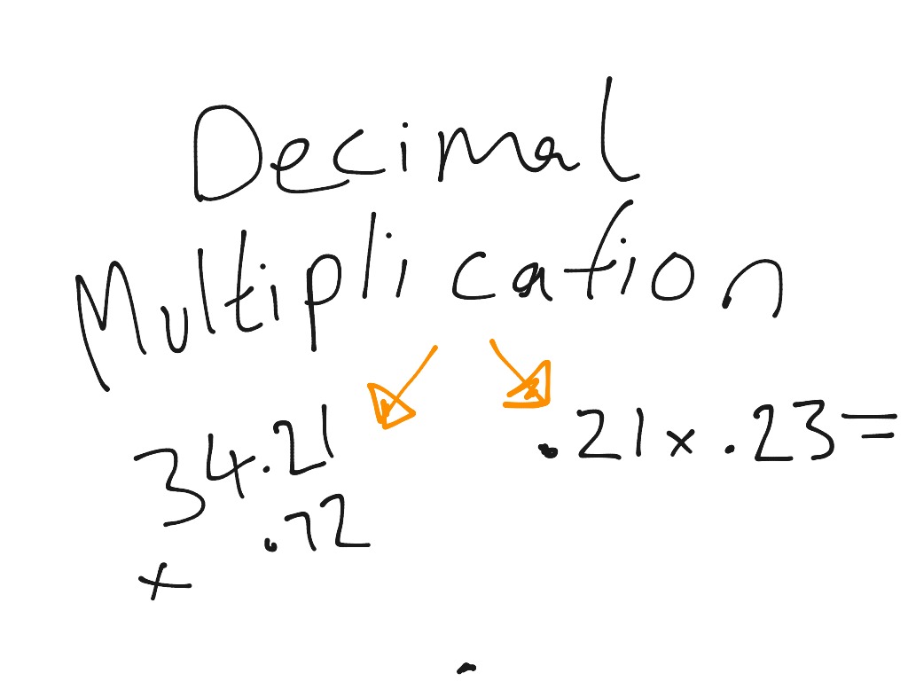 the-vertical-decimal-multiplication-range-0-1-to-0-9-a-math-worksheet-decimal