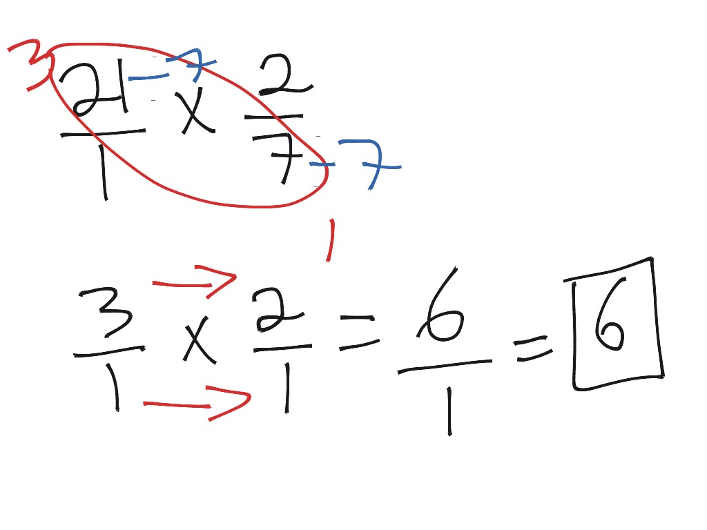 22-math-worksheet-multiplying-and-dividing-fractions