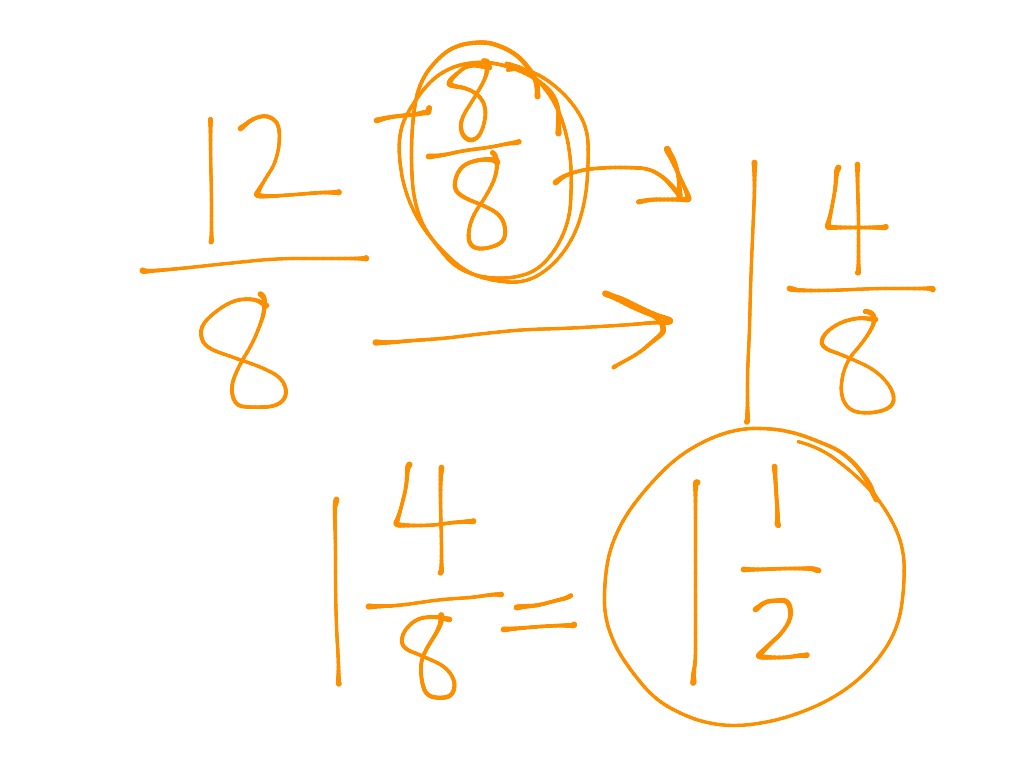 6-13-multiplying-whole-number-and-fraction-math-elementary-math-math-4th-grade-fractions