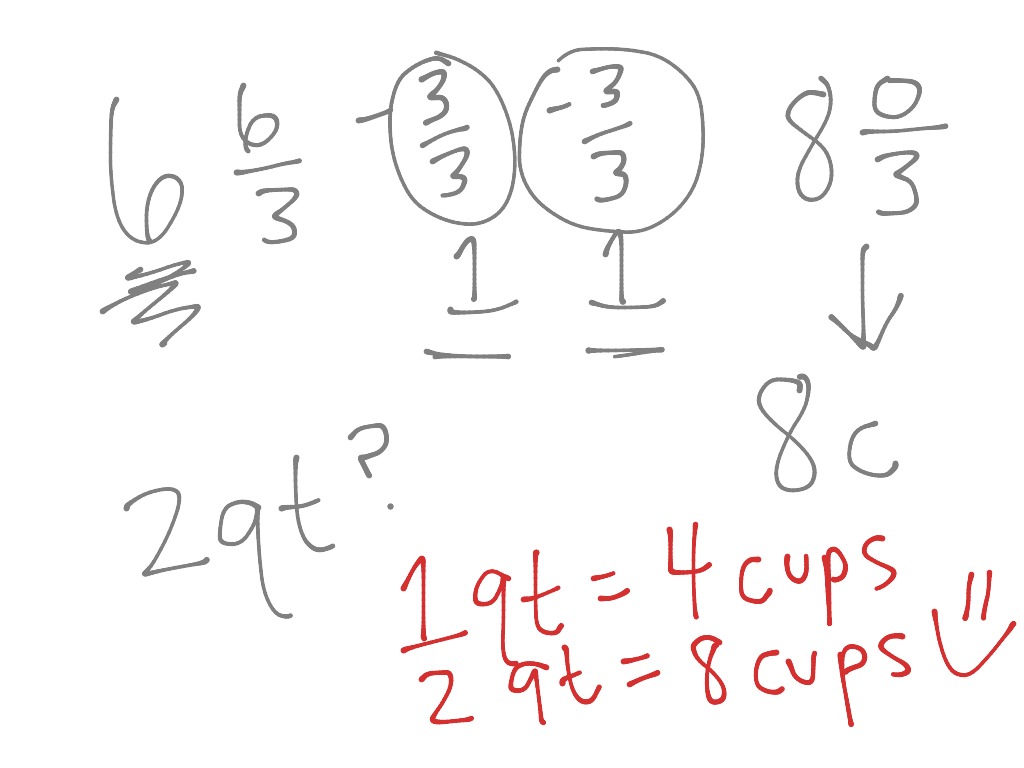 7 2 Multiplying Fractions Word Problem Math Elementary Math Math 4th grade multiplication 