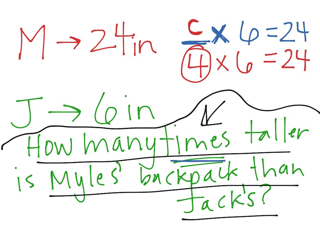 2 9 Multiplicative Comparison Number Stories Math Math 4th Grade Elementary Math