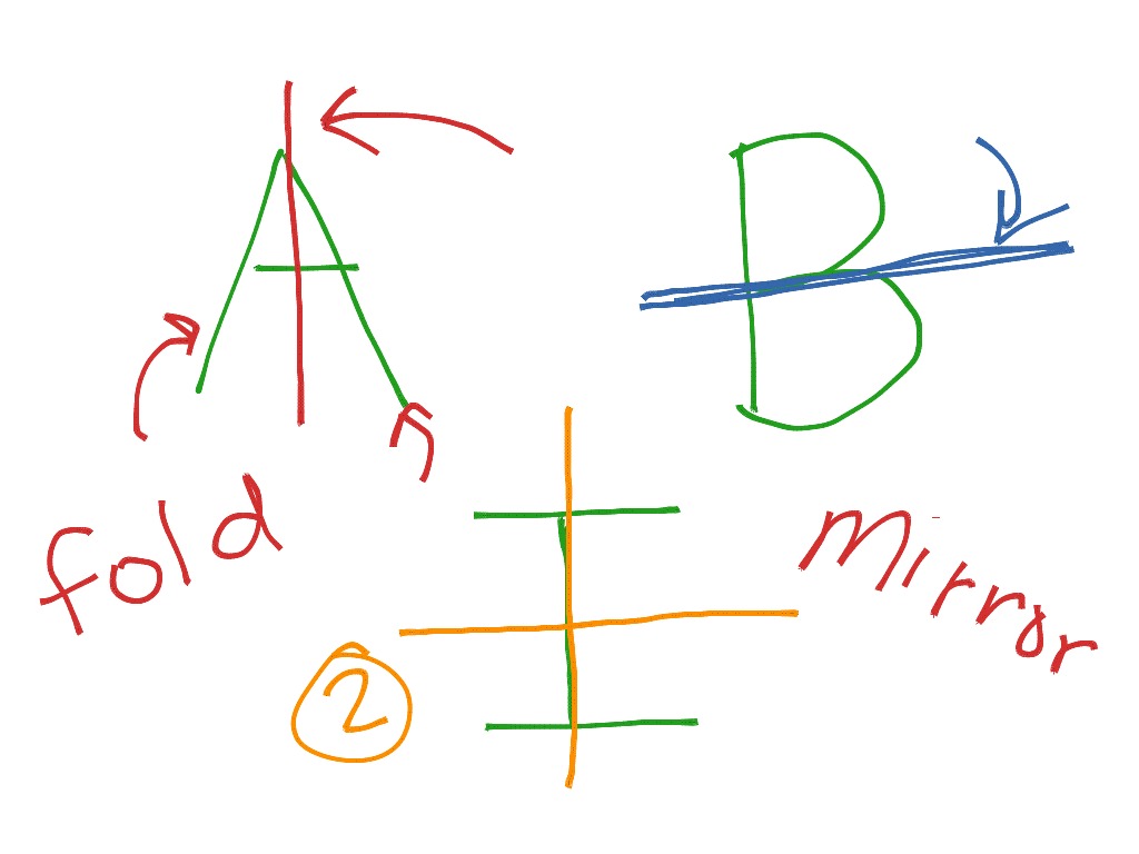 ShowMe - Draw lines symmetry