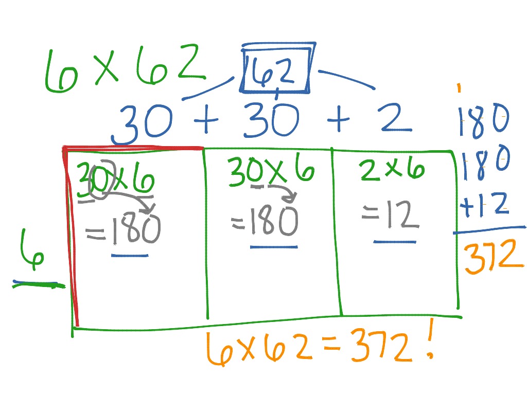 4-3-partitioned-rectangles-multiplication-math-showme
